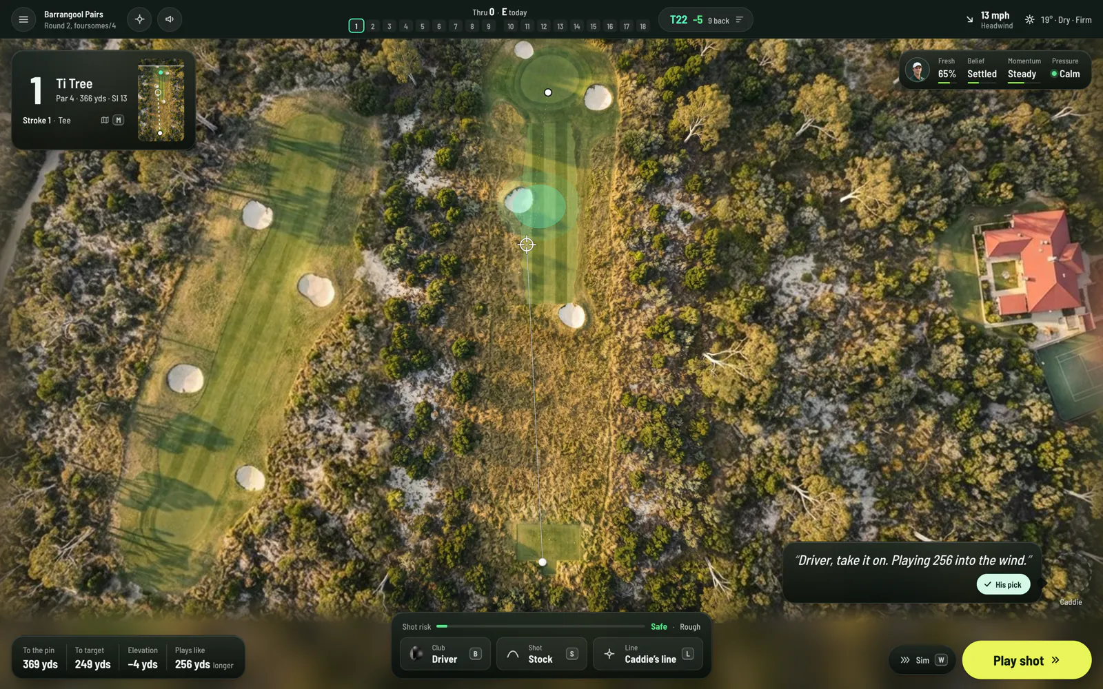 The first at Barrangool in round two of the Barrangool Pairs, foursomes, Ti Tree, a par 4 of 366 yards through ti tree and white sand: the pair tied 22nd at five under, nine back, and the caddie calling driver into the wind.