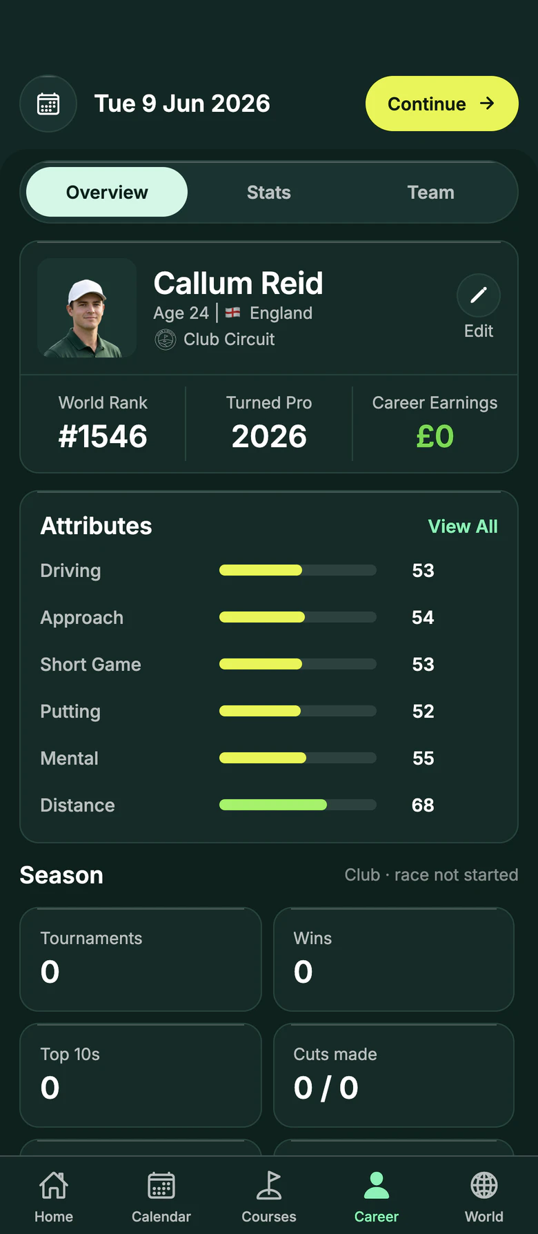 The mobile build’s career screen: the golfer’s portrait, name, age and nationality, the Club Circuit badge, world rank, the year he turned pro, career earnings, and six attribute bars.