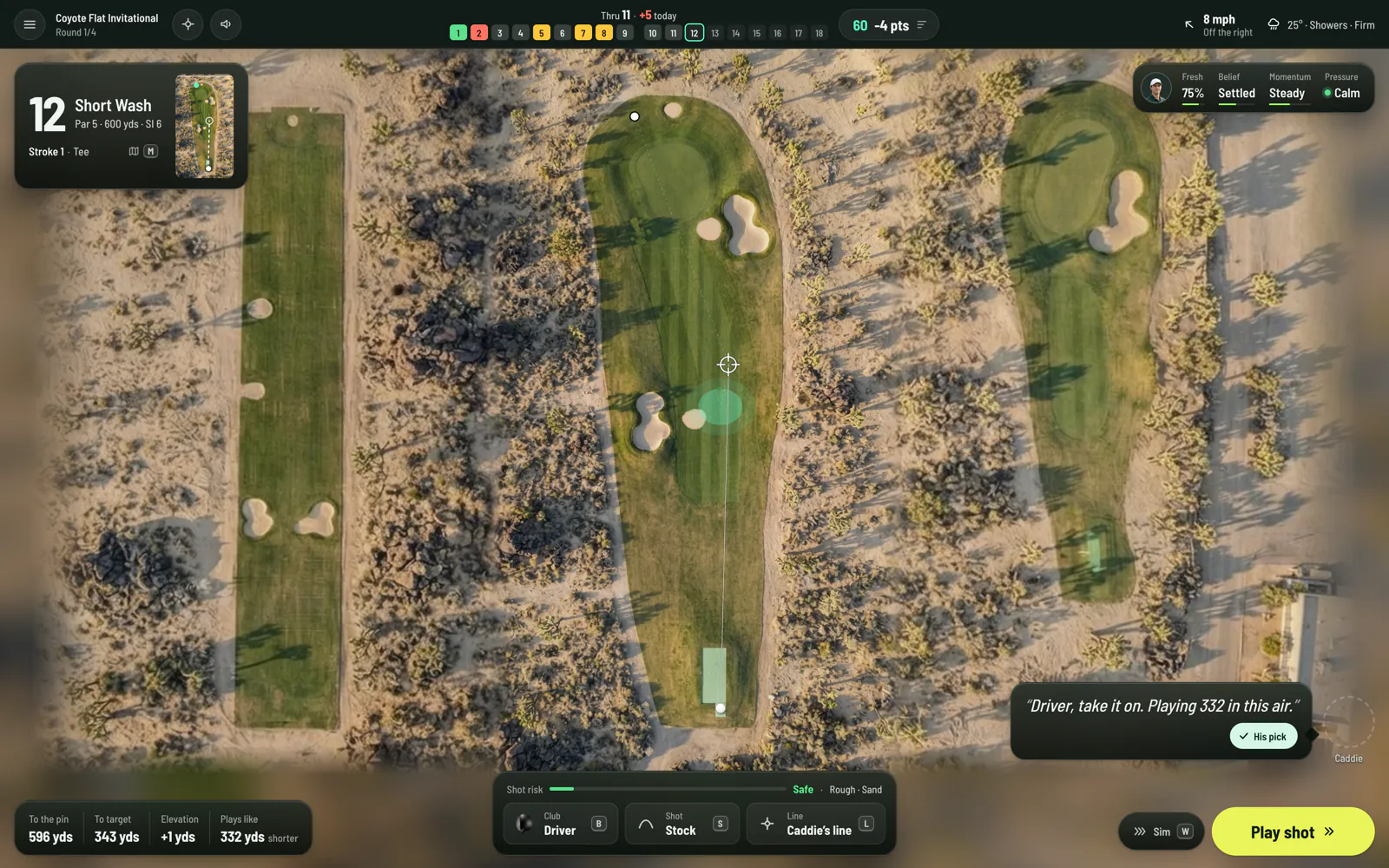 The twelfth at Coyote Flat in the Coyote Flat Invitational, Short Wash, a par 5 of 600 yards through the high desert: the round strip counting points, Callum Reid 60th on minus four through eleven holes, and the caddie calling driver, take it on.