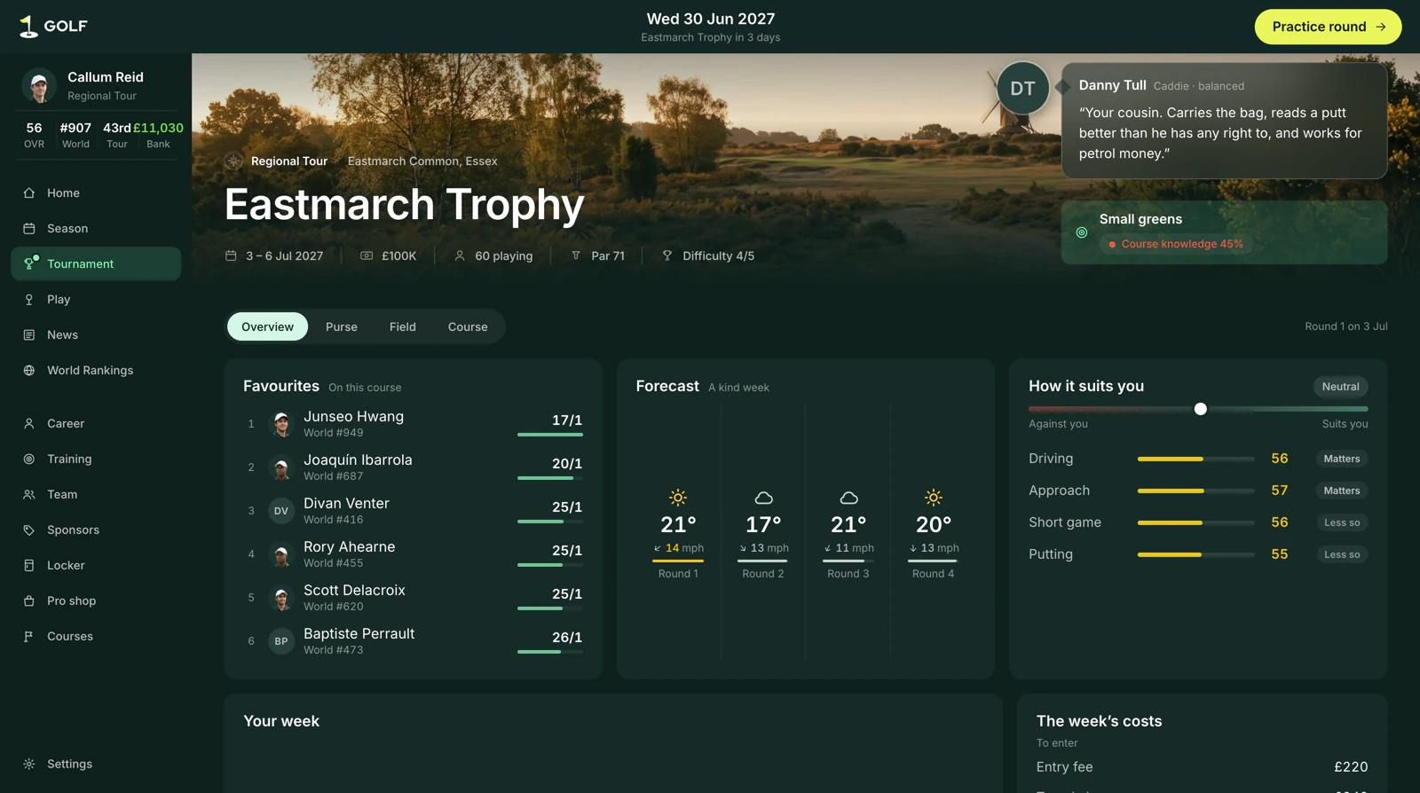 The Eastmarch Trophy page with the favourites and their odds, the forecast for all four rounds, the caddie’s read on the course and how it suits the player.